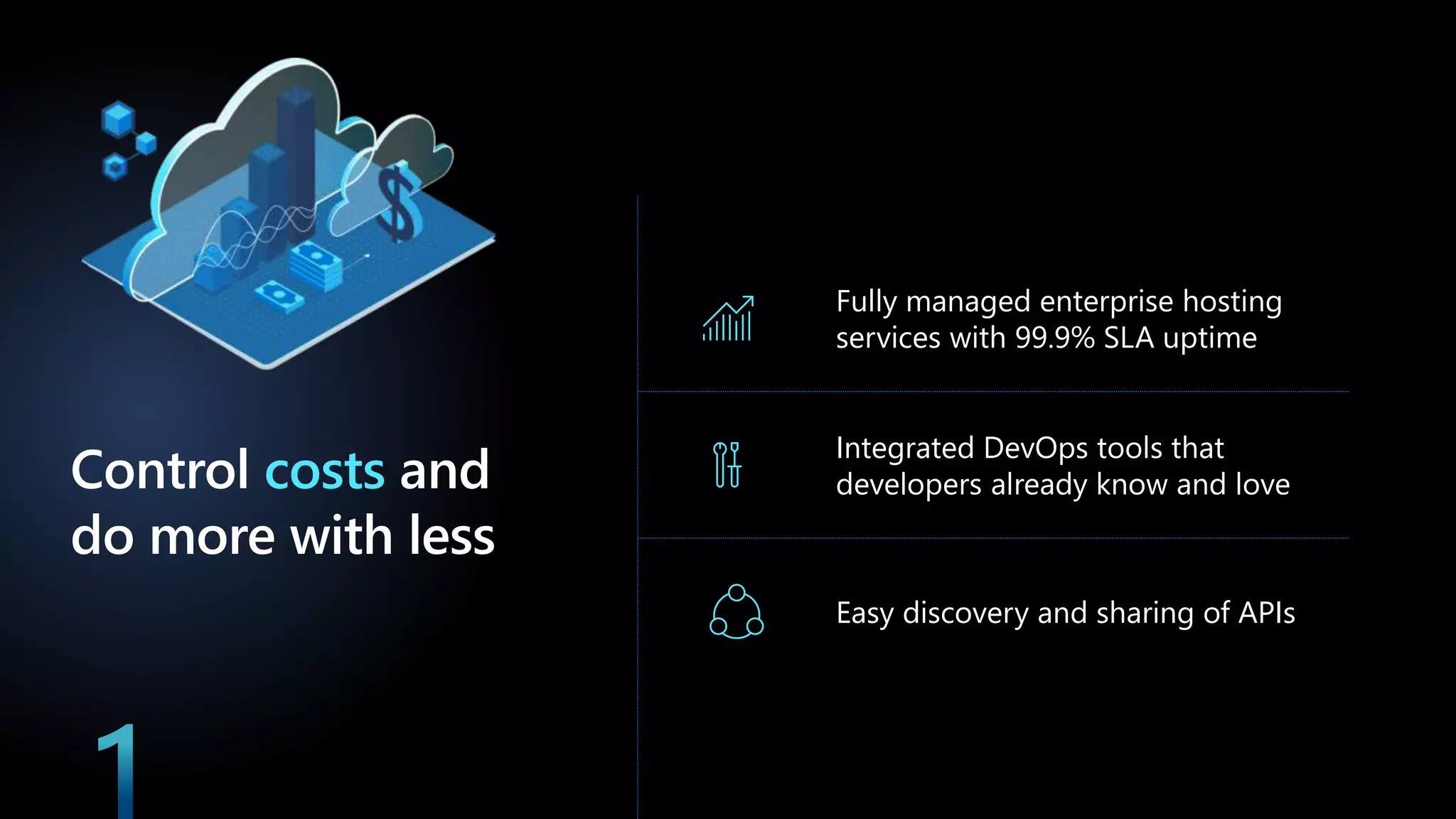 Fully managed enterprise hosting
services with 99.9% SLA uptime
Integrated DevOps tools that
developers already know and love
Easy discovery and sharing of APIs
Control costs and
do more with less
 