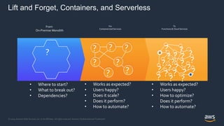 Modernization Strangle Pattern Application Modernization using the Strangler Pattern | PPTX