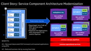 websphere nd
Client Story: Service Component Architecture Modernization
MessageBus
Modernization Journey
• Repackaged Java Code as
REST Services using
SpringBoot
• Deployed new Applications
with automated CI/CD
Jenkins Pipelines
BENEFITS:
#1 – Removed deprecated SCA framework and exposed applications
using APIs
#2 - Reduced business risk by reusing Java Code
ibm certified
container
websphere mq
ibm certified
container
springboot
rest api
java code
ibm certified
container
springboot
rest api
java code
ibm certified
container
springboot
rest api
java code
ibm certified
container
springboot
rest api
java code
ibm certified
container
springboot
rest api
java code
common devops pipelines
common operational services
sca
service
sca
service
sca
service
sca
service
sca
service
java code
java code
java code
java code
java code
 