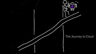 The Journey to Cloud
 