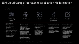 Java Application Modernization Patterns and Stories from the IBM Garage