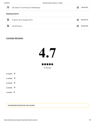 4/29/2019 App Monetization Diploma - Edukite
https://edukite.org/course/app-monetization-diploma-udacity/ 4/9
 
 
 
23 Lesson 1 Summary & Takeaways 00:01:00
Assessment
Submit Your Assignment 00:00:00
Certi cation 00:00:00
COURSE REVIEWS
4.7
9 ratings

5 STARS
4 STARS
3 STARS
2 STARS
1 STARS
0
0
0
0
0
NO REVIEWS FOUND FOR THIS COURSE.
 