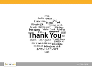 techio.com
 
