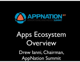 Apps Ecosystem
  Overview
Drew Ianni, Chairman,
 AppNation Summit
 