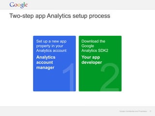Two-step app Analytics setup process



         Set up a new app    Download the
         property in your    Google
    ...
