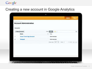 Creating a new account in Google Analytics




                                       Google Confidential and Proprietary ...