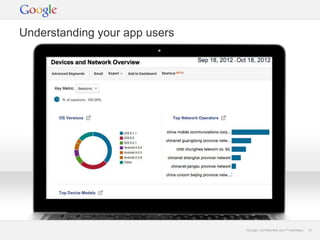 Understanding your app users




                               Google Confidential and Proprietary   27
 