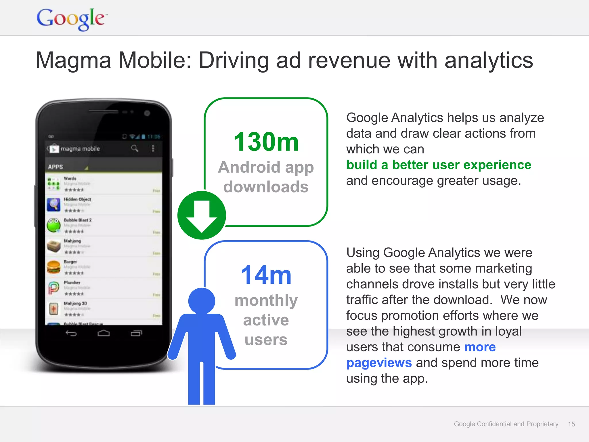 Magma Mobile: Driving ad revenue with analytics

                               Google Analytics helps us analyze
                               data and draw clear actions from
                  130m         which we can
                 Android app   build a better user experience
                               and encourage greater usage.
                 downloads


                               Using Google Analytics we were
                               able to see that some marketing
                   14m         channels drove installs but very little
                  monthly      traffic after the download. We now
                   active      focus promotion efforts where we
                               see the highest growth in loyal
                   users       users that consume more
                               pageviews and spend more time
                               using the app.


                                                   Google Confidential and Proprietary   15
 