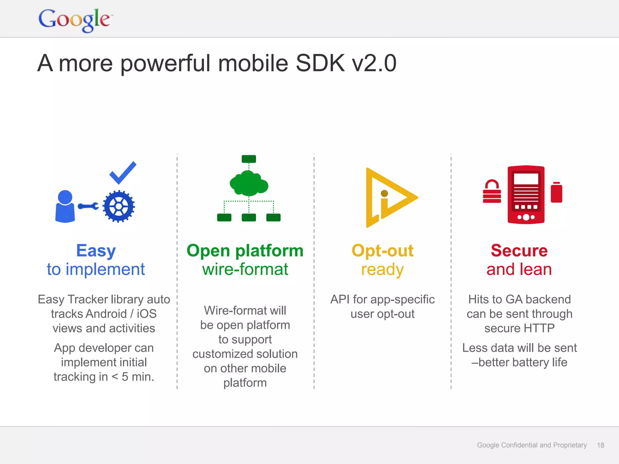 A more powerful mobile SDK v2.0




     Easy                   Open platform             Opt-out                Secure
 to implement                wire-format               ready                 and lean
Easy Tracker library auto                         API for app-specific   Hits to GA backend
  tracks Android / iOS        Wire-format will       user opt-out        can be sent through
  views and activities       be open platform                               secure HTTP
                                 to support
  App developer can         customized solution                          Less data will be sent
    implement initial         on other mobile                             –better battery life
  tracking in < 5 min.            platform




                                                                           Google Confidential and Proprietary   18
 