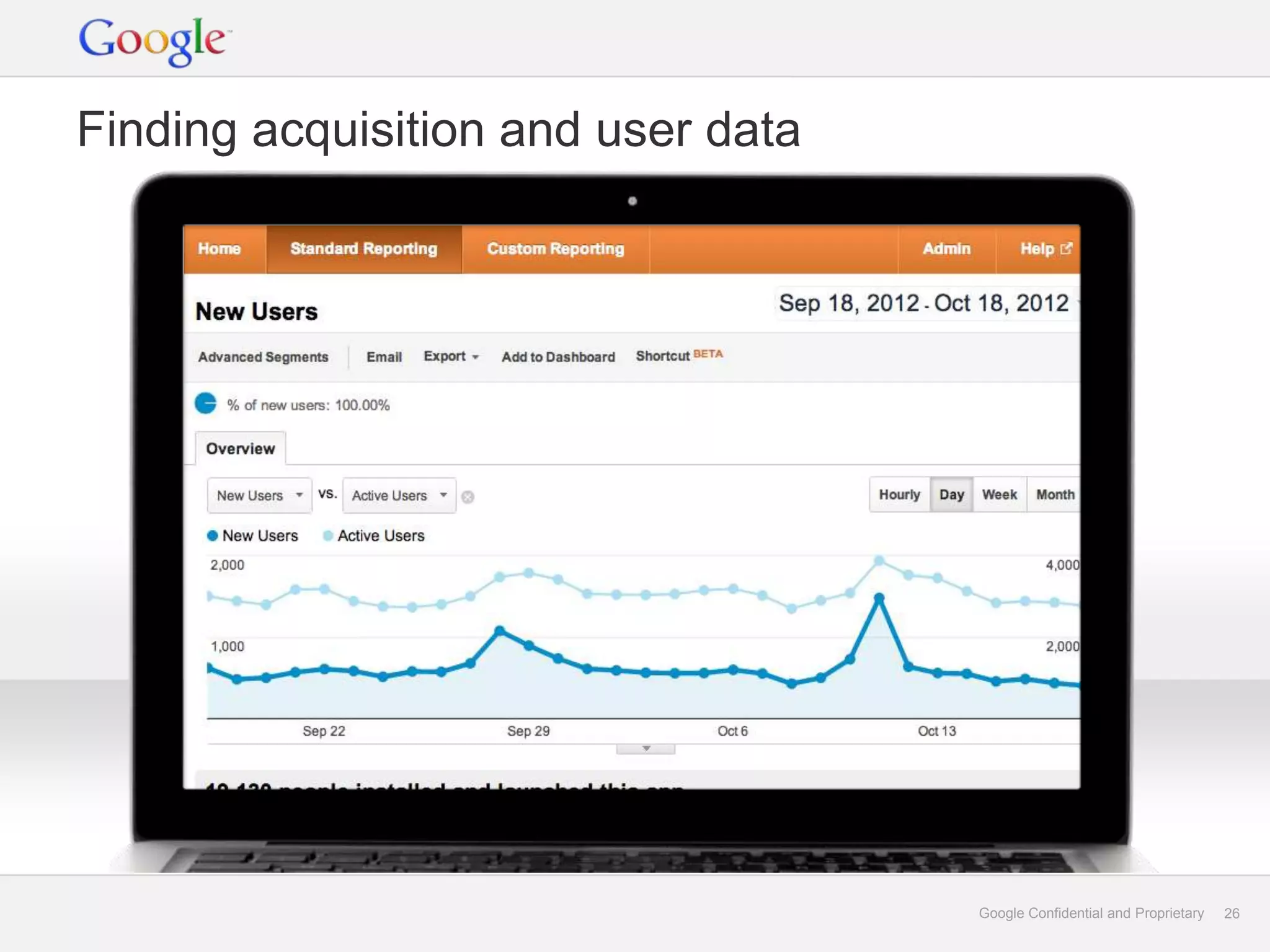 Finding acquisition and user data




                                    Google Confidential and Proprietary   26
 