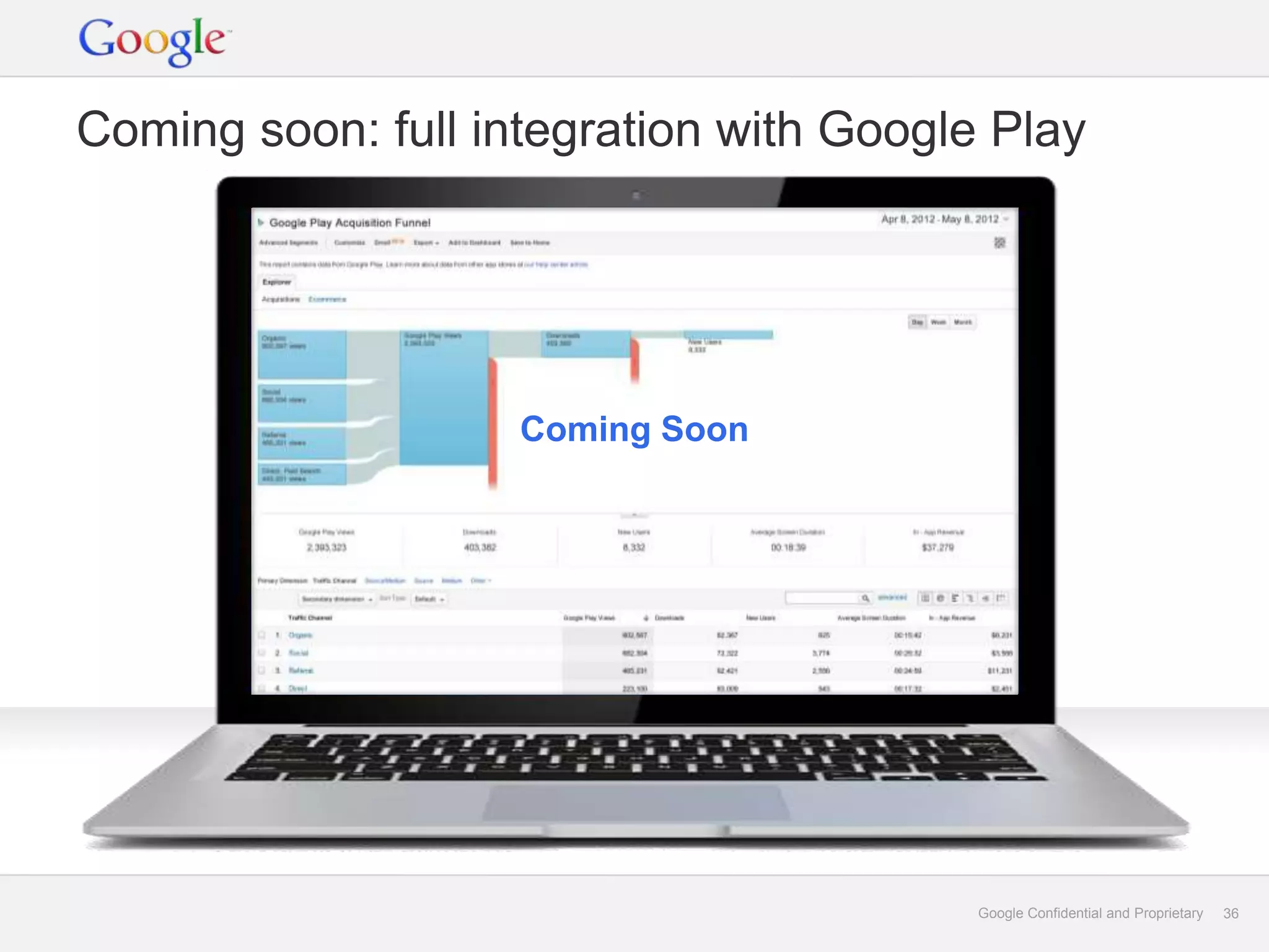 Coming soon: full integration with Google Play




                    Coming Soon




                                         Google Confidential and Proprietary   36
 