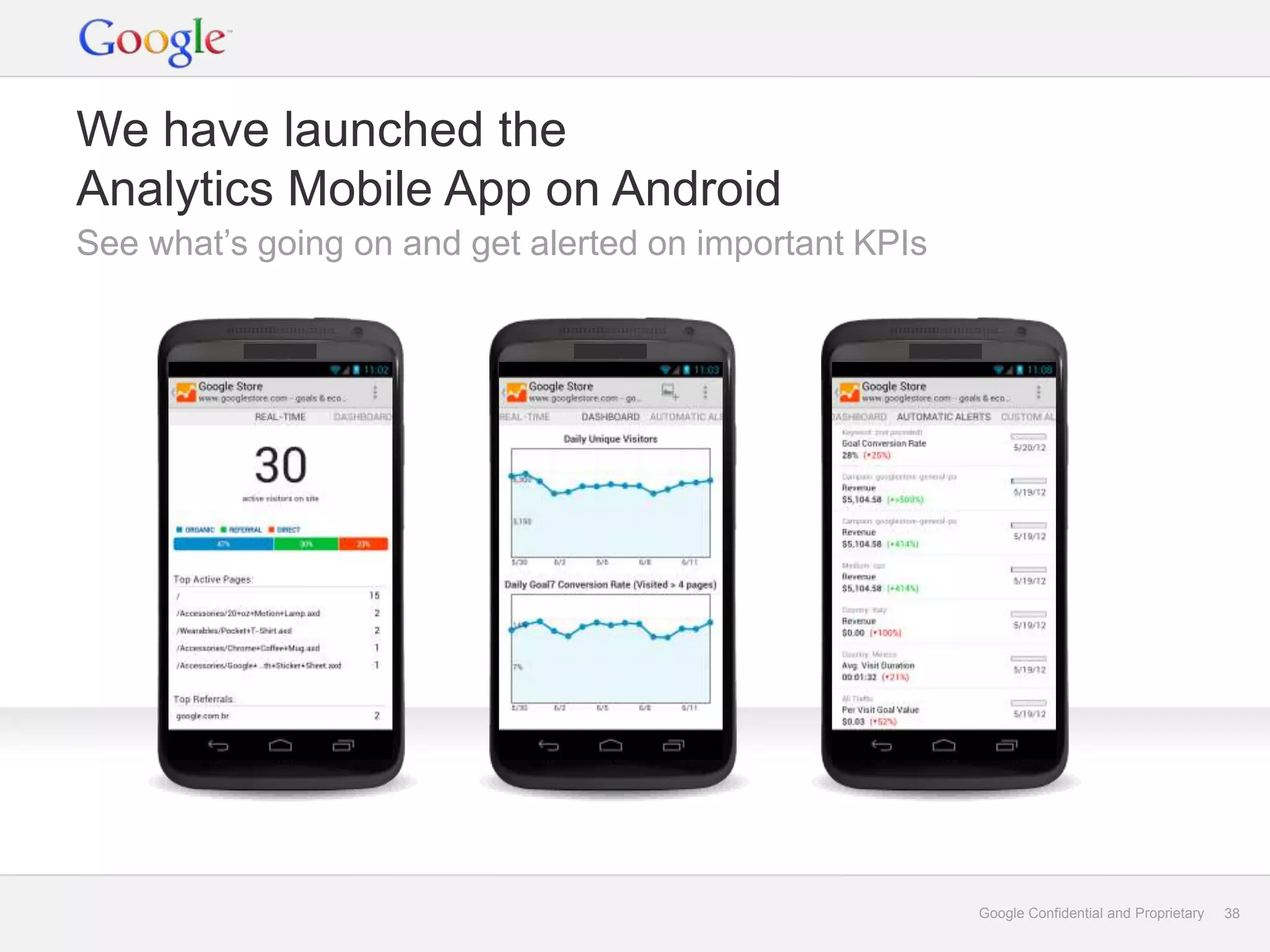 We have launched the
Analytics Mobile App on Android
See what’s going on and get alerted on important KPIs




                                                        Google Confidential and Proprietary   38
 