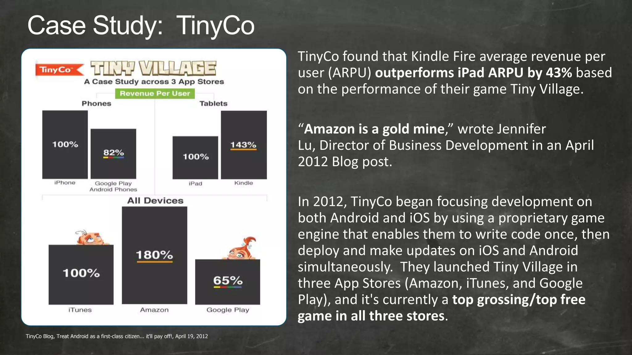 TinyCo Blog, Treat Android as a first-class citizen... it'll pay off!, April 19, 2012
 