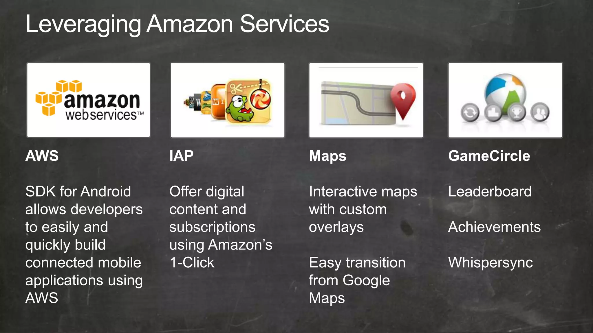 AWS                  IAP              Maps               GameCircle

SDK for Android      Offer digital    Interactive maps   Leaderboard
allows developers    content and      with custom
to easily and        subscriptions    overlays           Achievements
quickly build        using Amazon’s
connected mobile     1-Click          Easy transition    Whispersync
applications using                    from Google
AWS                                   Maps
 