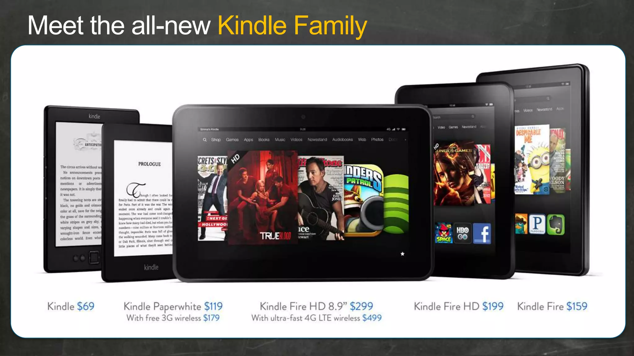 Kindle Family
 