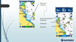 Inicio nos
muestra:
Duración total de
la derrota.
Velocidad.
Distancia.
 