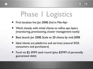 Phase 1 Logistics
• First location live Jan 2008; 2nd in Mar-Apr
• Work closely with initial clients to refine ops layers
(monitoring, provisioning, cluster management tools)
• Beta launch Jan 2008, Scale to 20 clients by mid-2008
• Ideal clients are platforms and services (natural SOA
consumers and purchasers)
• Fund via $2-3MM seed round (plus $2MM of personally
guaranteed debt)
 