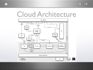 Cloud Architecture
 