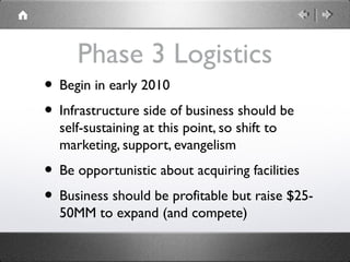 Phase 3 Logistics
• Begin in early 2010
• Infrastructure side of business should be
self-sustaining at this point, so shift to
marketing, support, evangelism
• Be opportunistic about acquiring facilities
• Business should be profitable but raise $25-
50MM to expand (and compete)
 