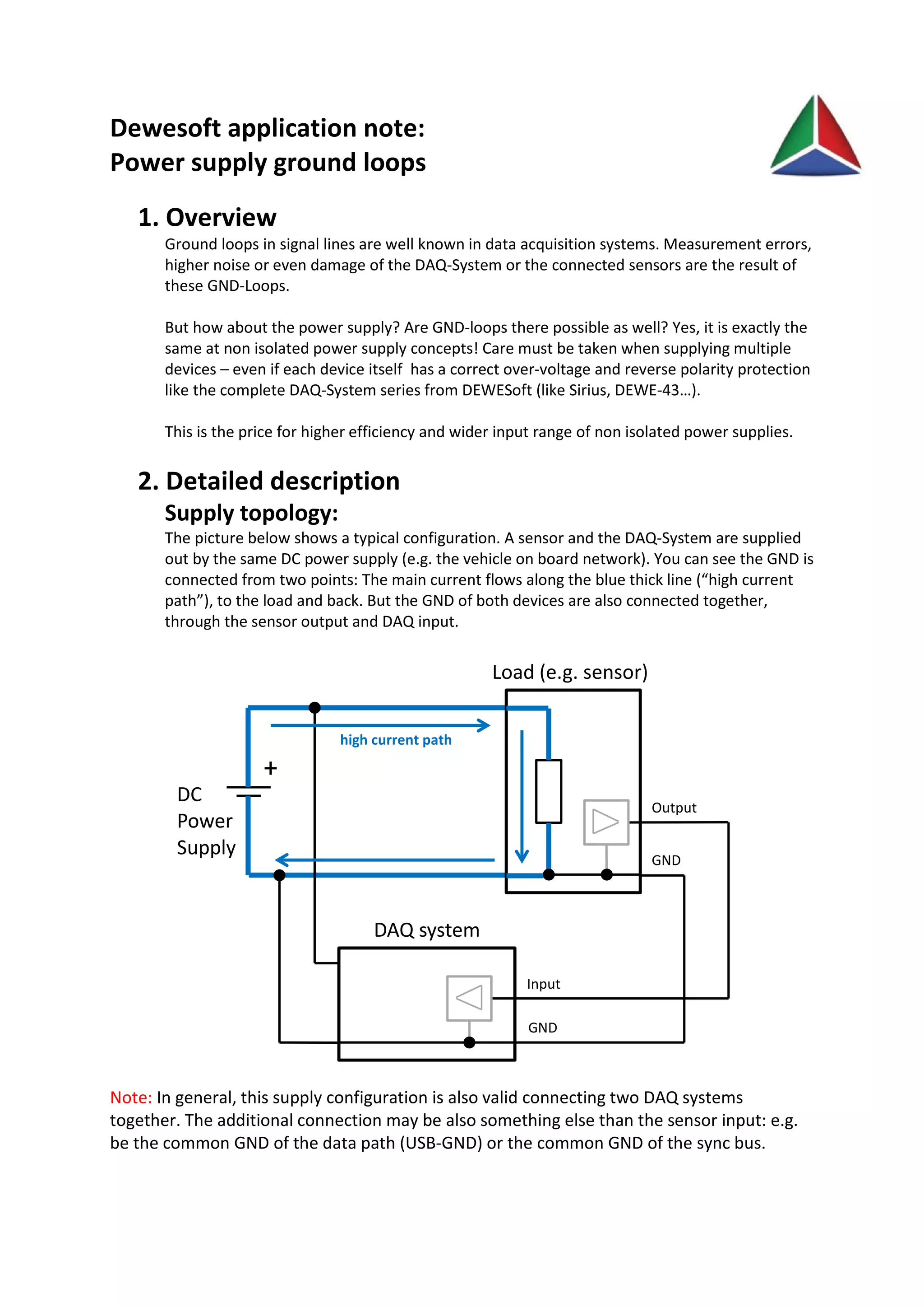 App_Note__Power_supply_ground_loops.pdf