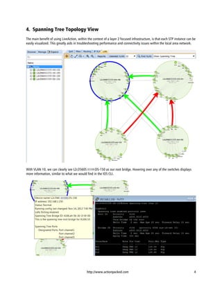 4. Spanning Tree Topology View
The main benefit of using LiveAction, within the context of a layer 2 focused infrastructure, is that each STP instance can be
easily visualized. This greatly aids in troubleshooting performance and connectivity issues within the local area network.




With VLAN 10, we can clearly see L2c3560SCOPE-DS-150 as our root bridge. Hovering over any of the switches displays
more information, similar to what we would find in the IOS CLI.




                                             http://www.actionpacked.com                                                    4
 