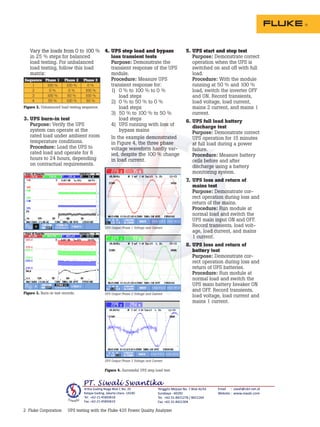 App note fluke 435 ii | PDF