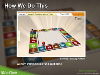 How We Do This
Gamified E-learning Platform
We turn training into a fun board game
 