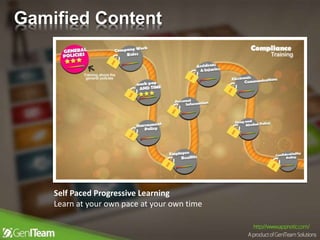 Gamified Content
Self Paced Progressive Learning
Learn at your own pace at your own time
 
