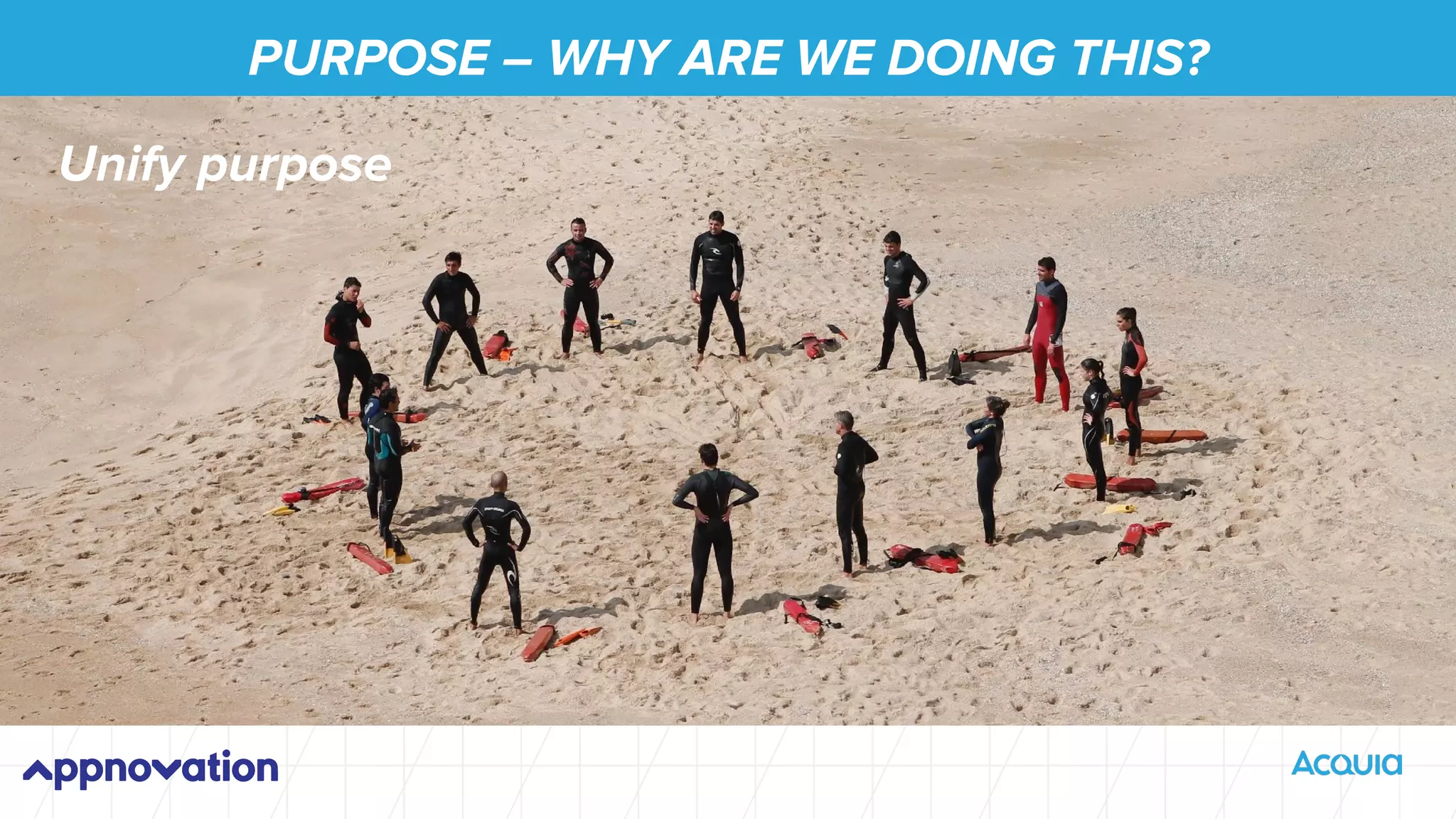 PURPOSE – WHY ARE WE DOING THIS?
Unify purpose
 