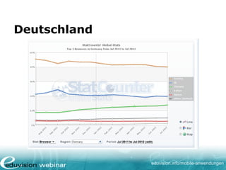 eduvision.de/mobile-anwendungen
Deutschland
 