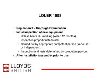 Loler Color Marking Method Appointed Person Overhead Overseas.ppt