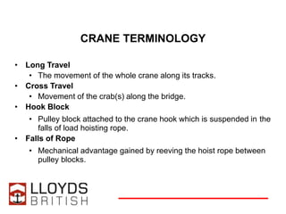 Appointed Person Overhead Overseas.ppt