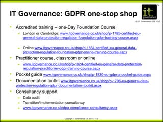 TM
© IT Governance Ltd 2017
Copyright IT Governance Ltd 2017 – v1.0
IT Governance: GDPR one-stop shop
• Accredited training – one-Day Foundation Course
– London or Cambridge: www.itgovernance.co.uk/shop/p-1795-certified-eu-
general-data-protection-regulation-foundation-gdpr-training-course.aspx
– Online www.itgovernance.co.uk/shop/p-1834-certified-eu-general-data-
protection-regulation-foundation-gdpr-online-training-course.aspx
• Practitioner course, classroom or online
– www.itgovernance.co.uk/shop/p-1824-certified-eu-general-data-protection-
regulation-practitioner-gdpr-training-course.aspx
• Pocket guide www.itgovernance.co.uk/shop/p-1830-eu-gdpr-a-pocket-guide.aspx
• Documentation toolkit www.itgovernance.co.uk/shop/p-1796-eu-general-data-
protection-regulation-gdpr-documentation-toolkit.aspx
• Consultancy support
– Data audit
– Transition/implementation consultancy
– www.itgovernance.co.uk/dpa-compliance-consultancy.aspx
 