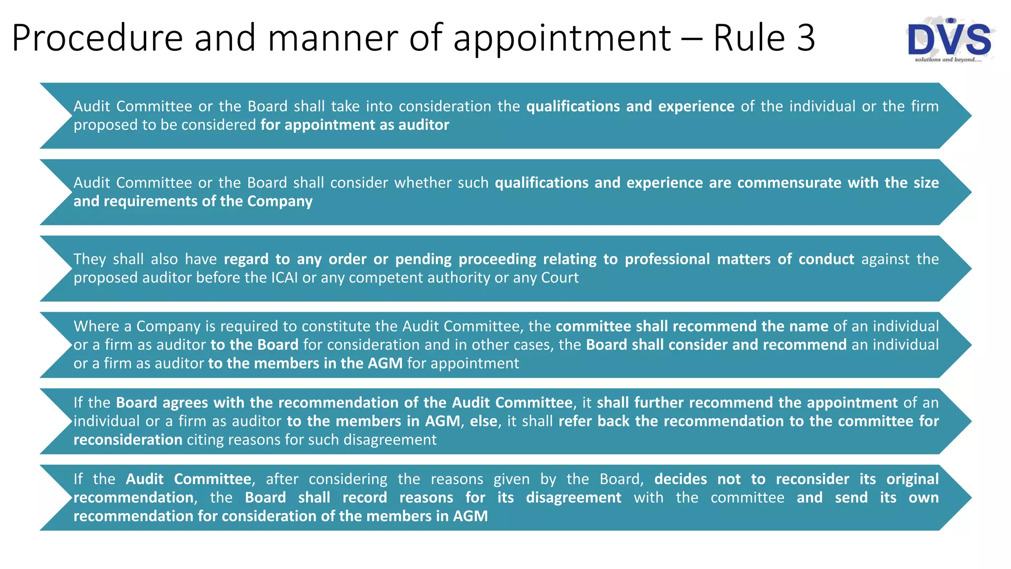 Appointment and qualification of auditors | PPTX