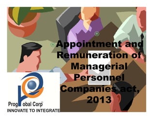 Appointment and
R ti fRemuneration of
ManagerialManagerial
Personnel
Companies act,
20132013
 