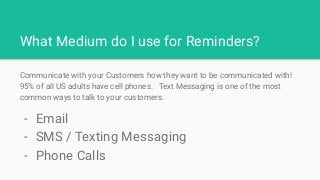 What Medium do I use for Reminders?
Communicate with your Customers how they want to be communicated with!
95% of all US a...