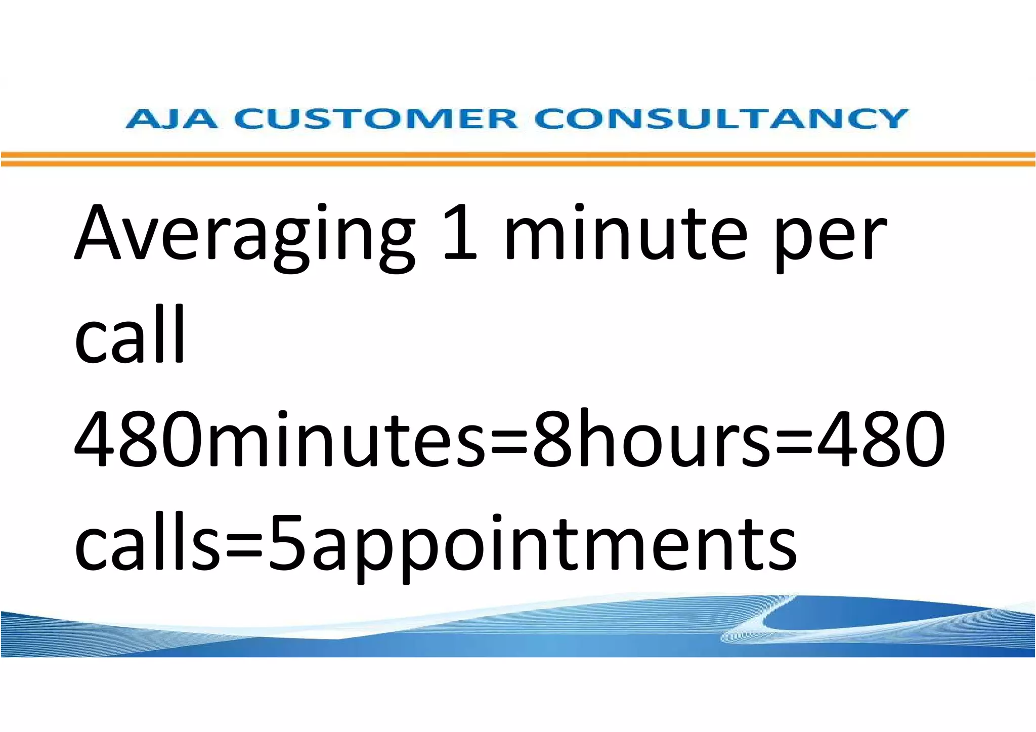 Averaging 1 minute per
call
480minutes=8hours=480
calls=5appointments