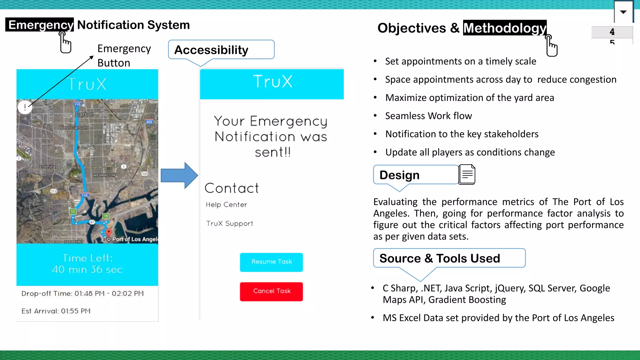 Emergency Notification System
AccessibilityEmergency
Button
Objectives & Methodology
• Set appointments on a timely scale
• Space appointments across day to reduce congestion
• Maximize optimization of the yard area
• Seamless Work flow
• Notification to the key stakeholders
• Update all players as conditions change
Design
Evaluating the performance metrics of The Port of Los
Angeles. Then, going for performance factor analysis to
figure out the critical factors affecting port performance
as per given data sets.
Source & Tools Used
• C Sharp, .NET, Java Script, jQuery, SQL Server, Google
Maps API, Gradient Boosting
• MS Excel Data set provided by the Port of Los Angeles
 