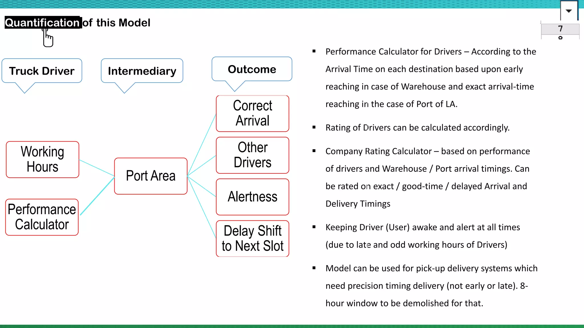 Intermediary
Quantification of this Model
 Performance Calculator for Drivers – According to the
Arrival Time on each destination based upon early
reaching in case of Warehouse and exact arrival-time
reaching in the case of Port of LA.
 Rating of Drivers can be calculated accordingly.
 Company Rating Calculator – based on performance
of drivers and Warehouse / Port arrival timings. Can
be rated on exact / good-time / delayed Arrival and
Delivery Timings
 Keeping Driver (User) awake and alert at all times
(due to late and odd working hours of Drivers)
 Model can be used for pick-up delivery systems which
need precision timing delivery (not early or late). 8-
hour window to be demolished for that.
Working
Hours
Port Area
Correct
Arrival
Other
Drivers
Alertness
Delay Shift
to Next Slot
Performance
Calculator
Truck Driver Outcome
 