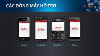 Iphone   Android   Blackberry   Nokia
 