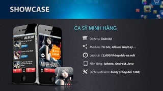CA SỸ MINH HẰNG
     Dịch vụ: Toàn bộ

     Module: Tin tức, Album, Nhật ký…

     Lượt tải: 12,000/tháng đầu ra mắt

     Nền tảng : Iphone, Android, Java

     Dịch vụ đi kèm: Bubly (Tổng đài 1388)
 