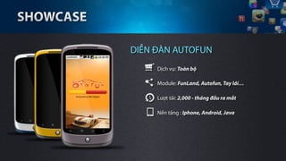 DIỄN ĐÀN AUTOFUN
     Dịch vụ: Toàn bộ

     Module: FunLand, Autofun, Tay lái…

     Lượt tải: 2,000 - tháng đầu ra mắt

     Nền tảng : Iphone, Android, Java
 