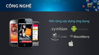 Nền tảng xây dựng ứng dụng
 