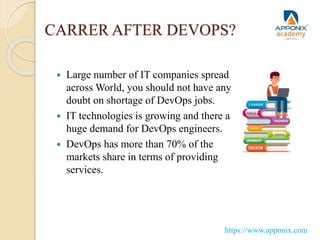 CARRER AFTER DEVOPS?
 Large number of IT companies spread
across World, you should not have any
doubt on shortage of DevOps jobs.
 IT technologies is growing and there a
huge demand for DevOps engineers.
 DevOps has more than 70% of the
markets share in terms of providing
services.
https://www.apponix.com
 