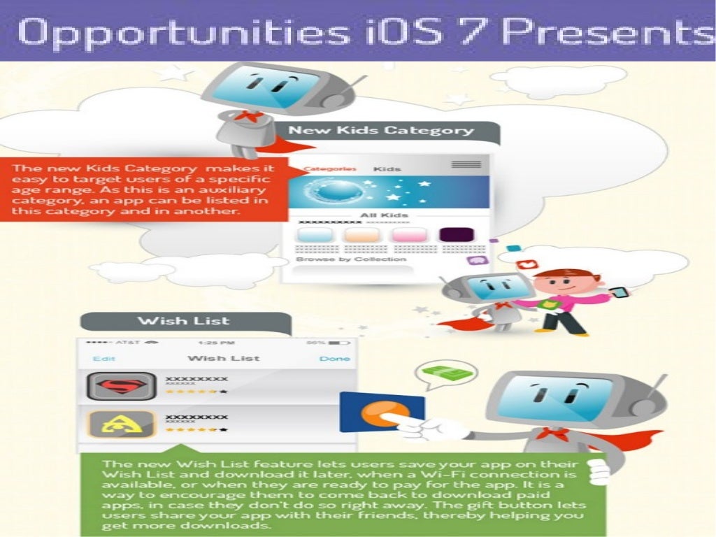 App optimization for iOS 7 The New Standard