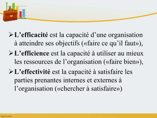 L’efficacité est la capacité d’une organisation
à atteindre ses objectifs («faire ce qu’il faut»),
L’efficience est la capacité à utiliser au mieux
les ressources de l’organisation («faire bien»),
L’effectivité est la capacité à satisfaire les
parties prenantes internes et externes à
l’organisation («chercher à satisfaire»)
 