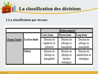 La classification des décisions
1.La classification par niveau:
 
