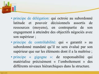 • principe de délégation: qui octroie au subordonné
latitude et pouvoir décisionnels assortis de
ressources (moyens), en contrepartie de son
engagement à atteindre des objectifs négociés avec
son supérieur ;
• principe de contrôlabilité: qui « garantit » au
subordonné mandaté qu’il ne sera évalué par son
supérieur que sur les éléments dont il a la maîtrise ;
• principe « gigogne »: de responsabilité qui
matérialise précisément « l’emboîtement » des
différents niveaux hiérarchiques dans la structure.
 