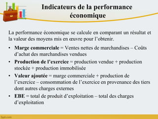 Indicateurs de la performance
économique
La performance économique se calcule en comparant un résultat et
la valeur des moyens mis en œuvre pour l’obtenir.
• Marge commerciale = Ventes nettes de marchandises – Coûts
d’achat des marchandises vendues
• Production de l’exercice = production vendue + production
stockée + production immobilisée
• Valeur ajoutée = marge commerciale + production de
l’exercice – consommation de l’exercice en provenance des tiers
dont autres charges externes
• EBE = total de produit d’exploitation – total des charges
d’exploitation
 