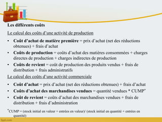 Les différents coûts
Le calcul des coûts d’une activité de production
• Coût d’achat de matière première = prix d’achat (net des réductions
obtenues) + frais d’achat
• Coûts de production = coûts d’achat des matières consommées + charges
directes de production + charges indirectes de production
• Coûts de revient = coût de production des produits vendus + frais de
distribution + frais administratifs
Le calcul des coûts d’une activité commerciale
• Coût d’achat = prix d’achat (net des réductions obtenues) + frais d’achat
• Coûts d’achat des marchandises vendues = quantité vendues * CUMP*
• Coût de revient = coûts d’achat des marchandises vendues + frais de
distribution + frais d’administration
*CUMP = (stock initial en valeur + entrées en valeur)/ (stock initial en quantité + entrées en
quantité)
 